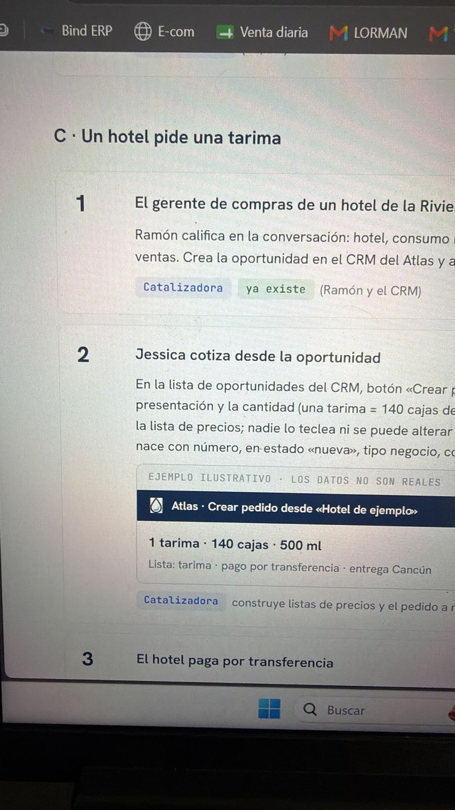 Barra de pestañas fijas de un navegador: Bind ERP, E-com, Venta diaria, LORMAN y una pestaña de correo